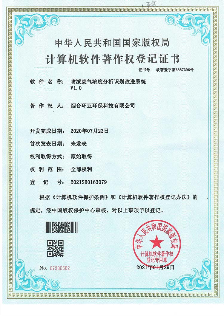 喷漆废气浓度分析 喷漆废气浓度分析