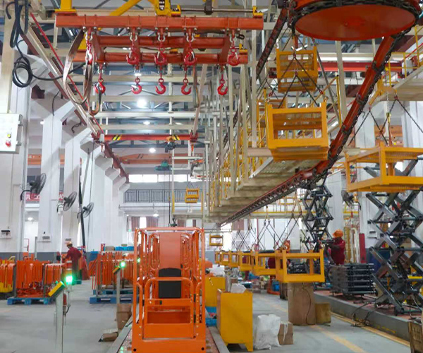 积放线输送设备